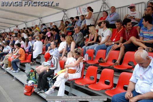 2006-05-28 Milano 439 - Giro d Italia